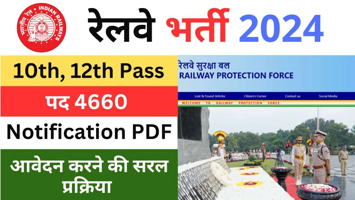 Railway RPF Constable & Sub Inspector Recruitment 2024